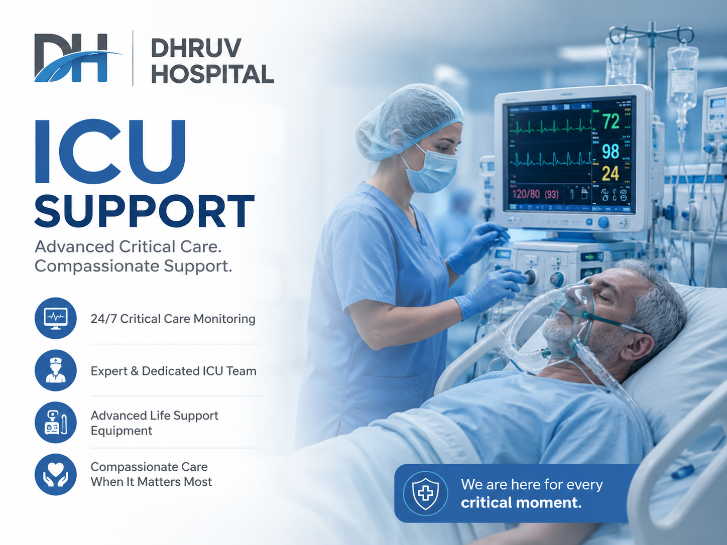 ICU Care